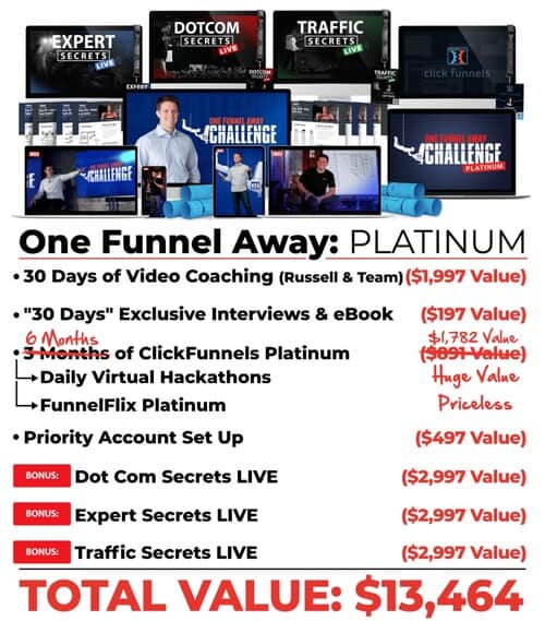 ofa platinum