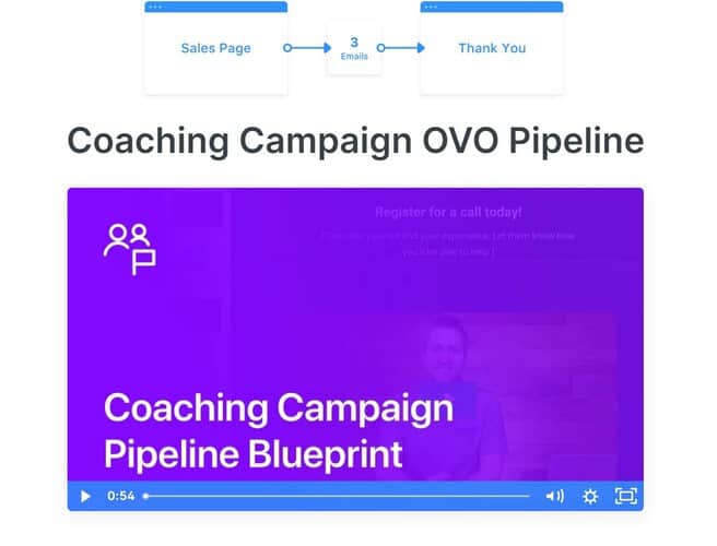 kajabi coaching campaign
