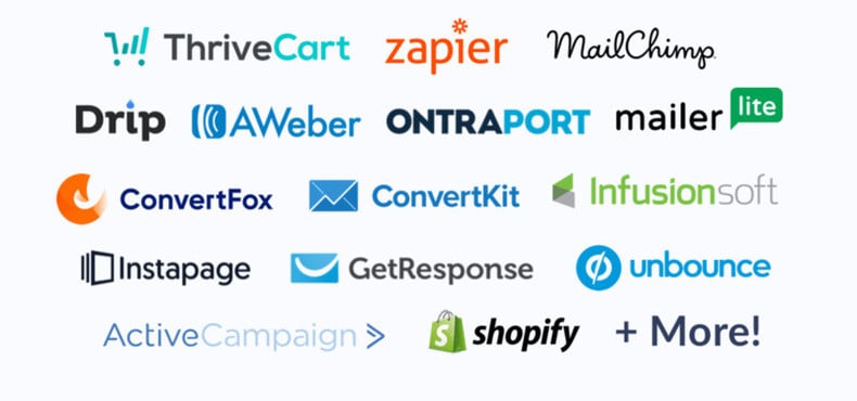 online business integrations