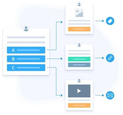 segment funnels