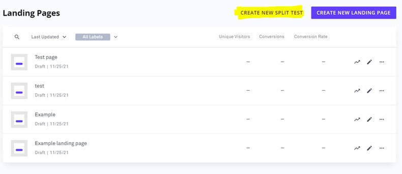 split testing