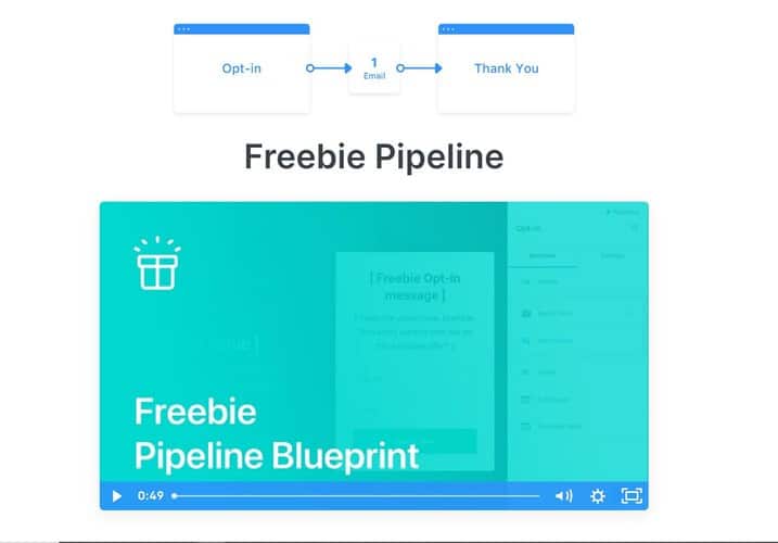 Freebie Pipeline for Kajabi Landing Page Template