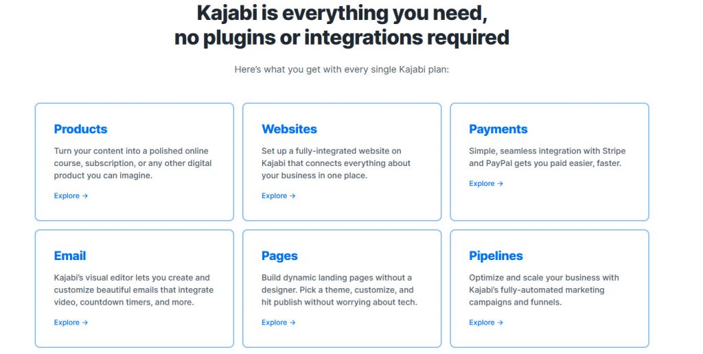 kajabi plugin and integration