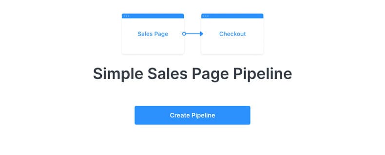 sales pipelines
