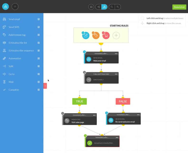 other marketing automation tool