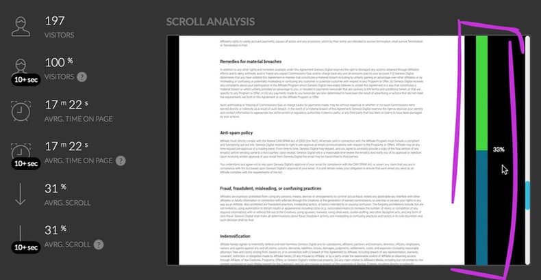 creating heatmaps