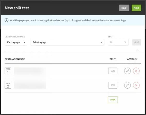 split tests