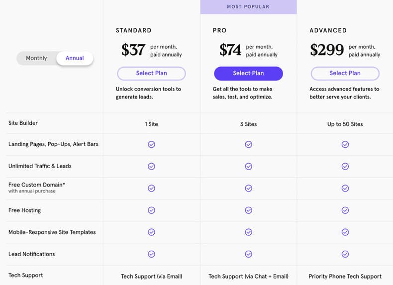 leadpages pricing