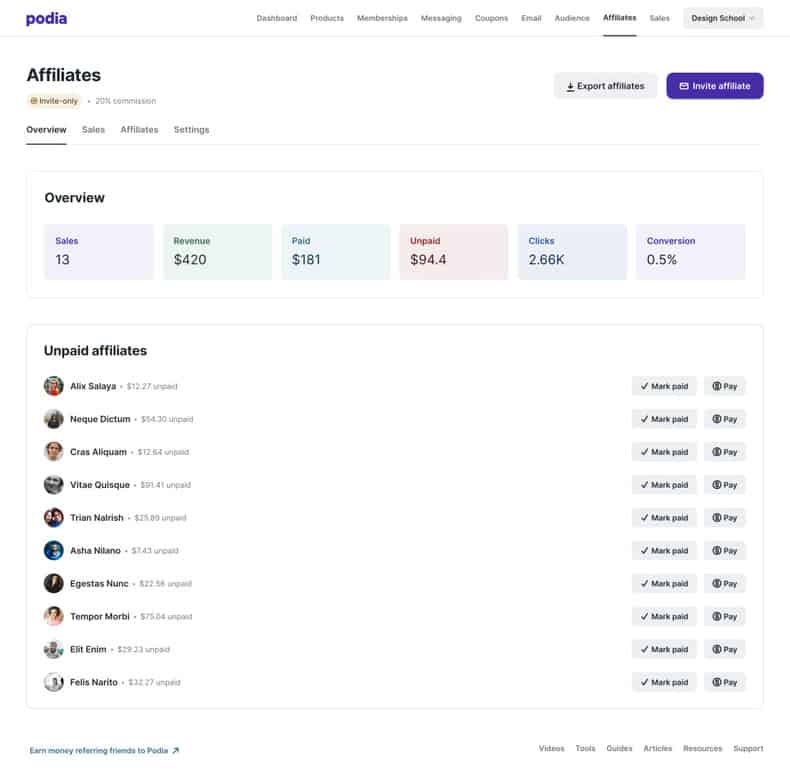 closer look at affiliate dashboard