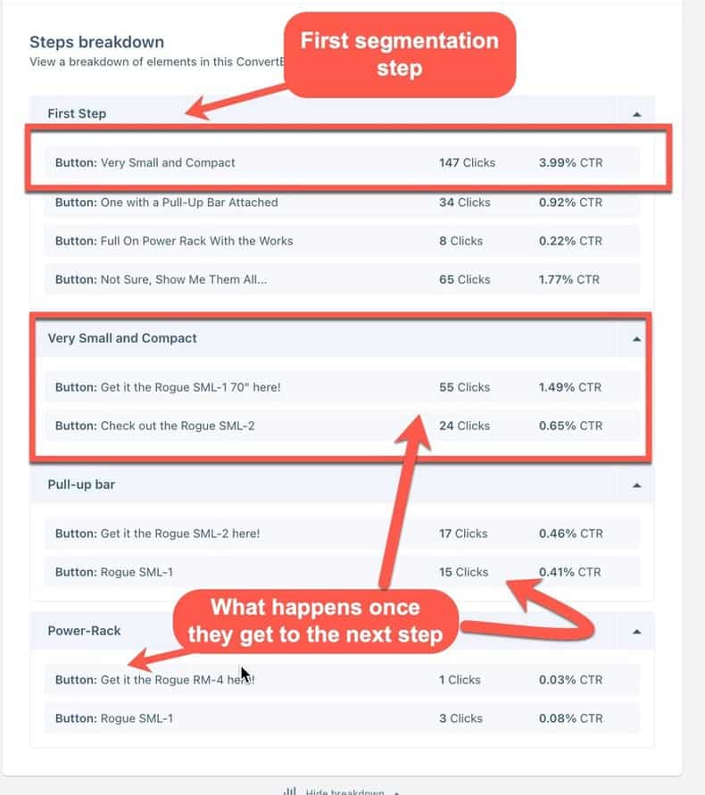 segmentation funnels