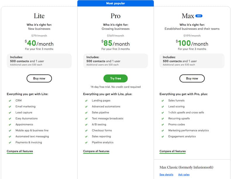 keap pricing