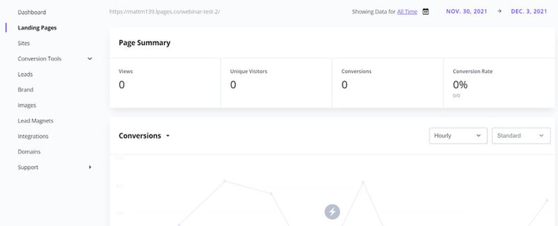 lead pages reporting