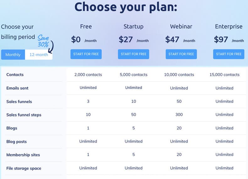 pricing plan