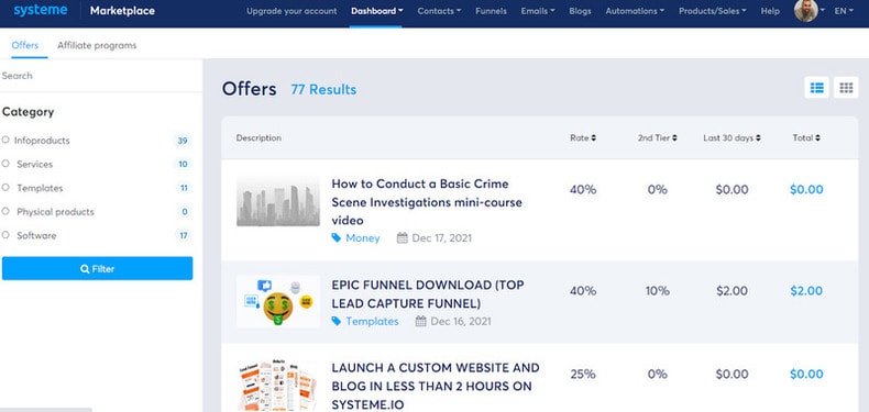 full marketing solution