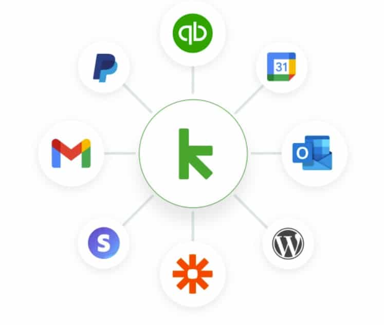 Keap Integrations - Powered by Zapier