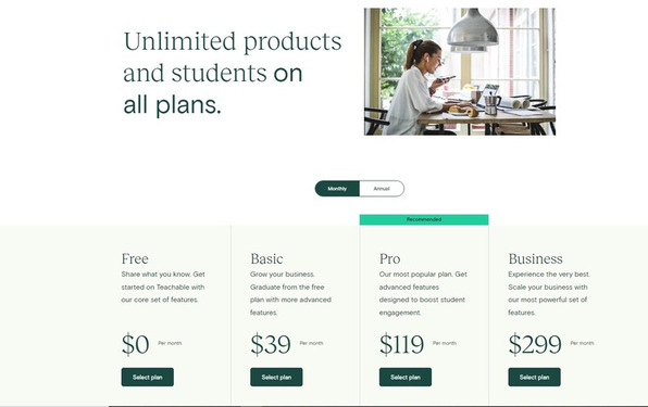 Screenshot from teachable site under plans and subscription section