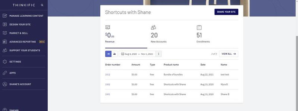 Thinkific Site Administration Features
