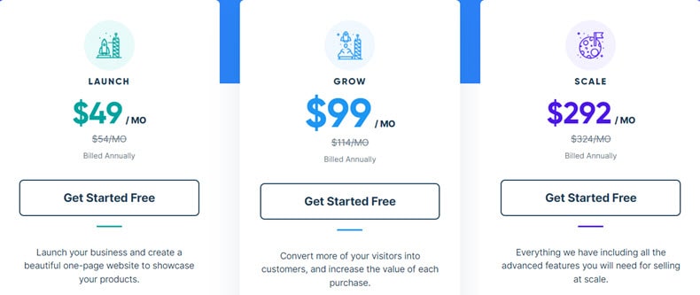 SamCart Pricing Plans