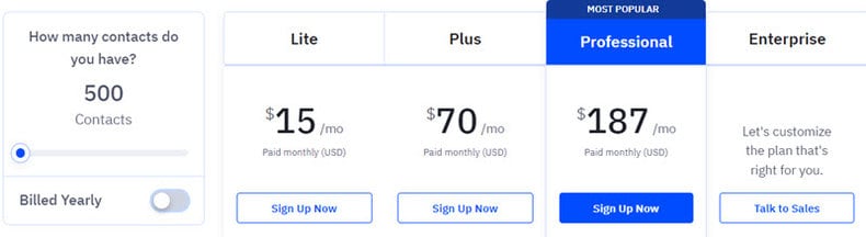 activecampaign pricing