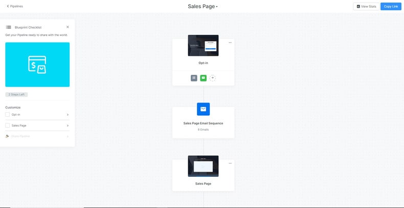 Kajabi Sales Page Marketing Pipeline Generator