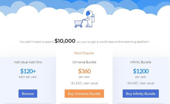 Lifter LMS Pricing - lifterlms vs kajabi