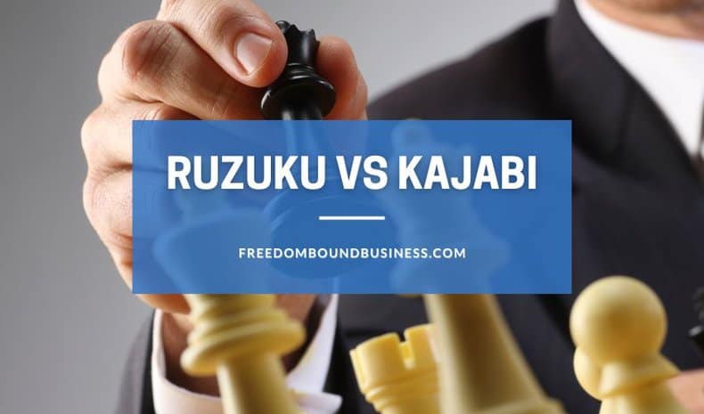 Ruzuku vs Kajabi Featured Image