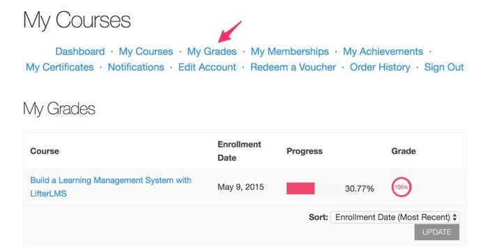 lifterlms courses progress