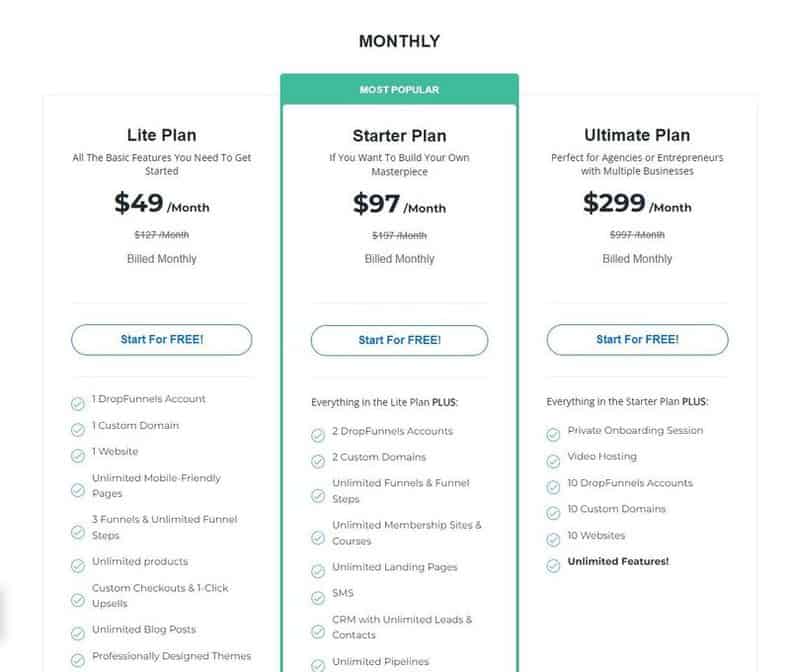dropfunnels pricing