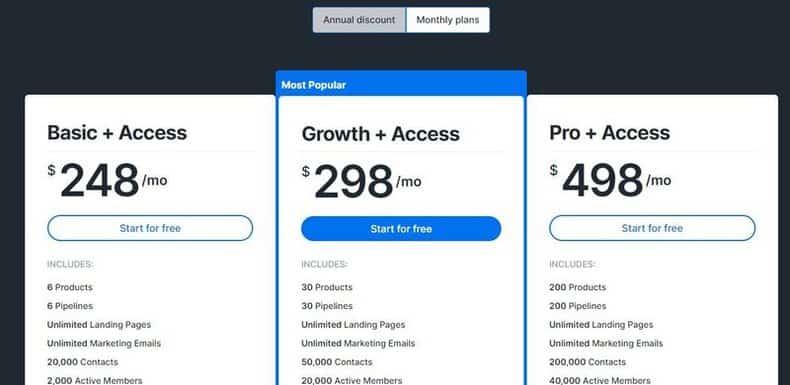 kajabi access price