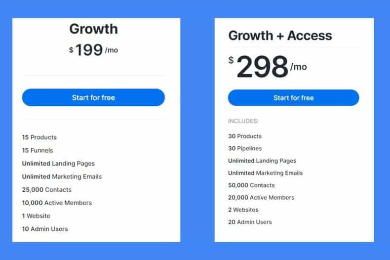 kajabi growth access price